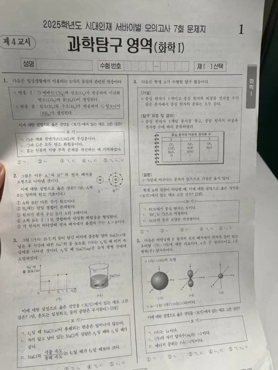 2025 시대인재 서바이벌 모의고사 화학